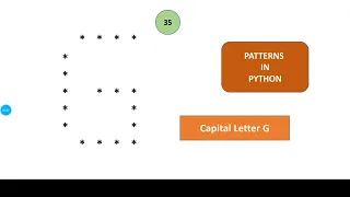 Capital letter G Patterns in Python Python Lectures