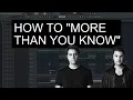 Download Lagu How to make \