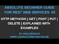 Web services REST 03 HTTP METHODS Types Explanation with Example Tamil