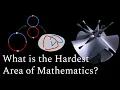 How Hard Can Math Get