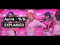 Lagu Apink - %%(Eung Eung) Explained by a Korean