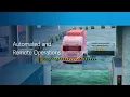 Smart Port digitalization innovation use cases and technologies