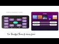 Knockout Pro - Tournament and Battles Knockout Chart Maker App