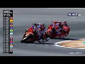 Download Lagu LIVE RACE MotoGP Hari Ini GP Jerman 2025 #GermanGP MotoGP Sachsenring 2025 Full Race