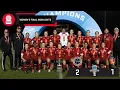 WOMEN S HIGHLIGHTS - BANAT FC KITCHENER VS CALEDON UNITED FC