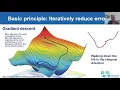 Lecture 6 Neural networks - Introduction to Data Science IDS