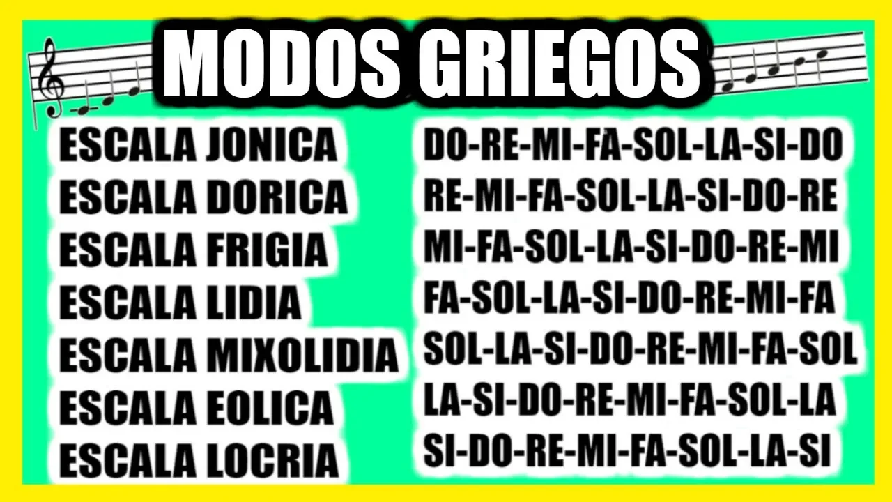 Modos Musicales y Grados Jerárquicos de la Escala - Teoría Musical | AngelMind