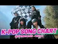 Download Lagu (TOP 100) K-POP SONG CHART | SEPTEMBER 2025 (WEEK 2)