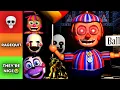 Ranking FNAF Animatronics By How Annoying They Are