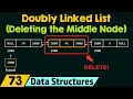 Doubly Linked List Deleting the Intermediate Node