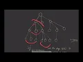 Google Preparation Graphs Question 18 DP on trees even-tree hackerrank