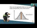 NUC25 What Happens When Schools Stop Using ST Math