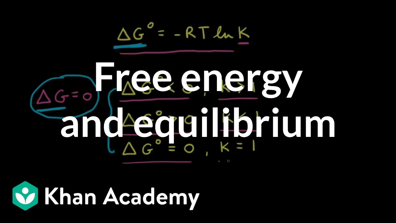 Free energy and equilibrium | Applications of thermodynamics | AP Chemistry | Khan Academy