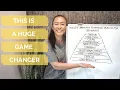 A Holistic Approach To Mental Health For Beginners