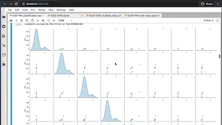 Part 06 - Constructing a Binary Classifier Using Neural Network with Python Tensorflow Keras