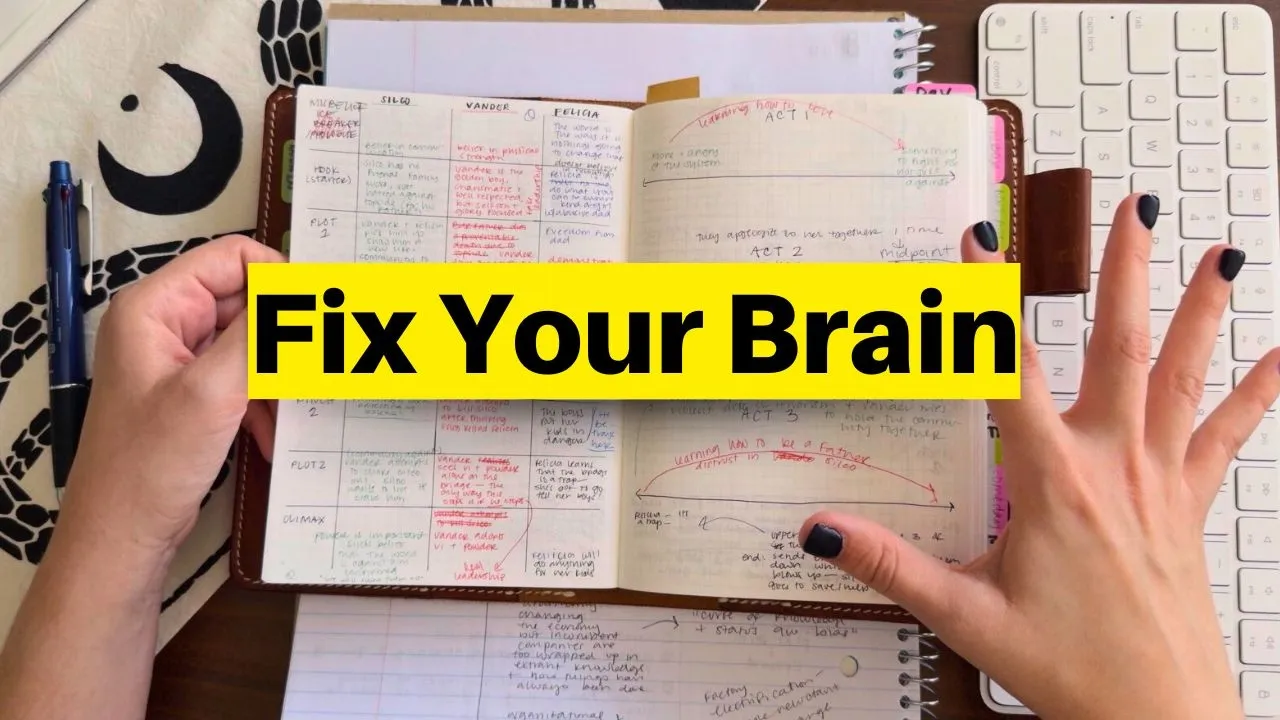 Outline Video Learn to Think on Paper