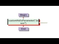 Procedures in Visual Logic