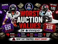 The Worst Values in Auction Drafts on Sleeper Fantasy Football 2026