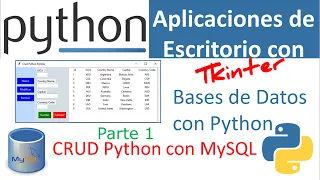 CRUD Python with Windows - Part 1