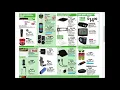 Menards - SUPER weekly special deals AD coupon vol2