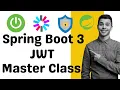 Spring Boot 3 Spring Security 6 - JWT Authentication and Authorisation 2024