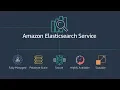 Amazon Elasticsearch Service