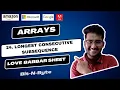 24 Longest Consecutive Subsequence Arrays Love Babbar DSA 450 Very Easy Solution GFG