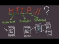 Download Lagu What is HTTP and Why Web Is Built On It?