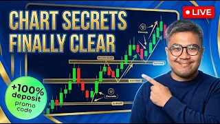 Decode Any Chart: Technical Analysis for Beginners, Candles, Trends, Levels | Pocket Broker