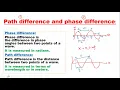 Phase difference and path difference of points on a wave