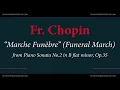 Fr. Chopin: “Marche Funèbre” - from  Piano Sonata No. 2, Op. 35 (audio + sheet music) [Thurzó]