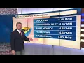 Hampton Roads experiences minor tidal flooding
