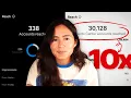SEO for Instagram: How to Write Captions That Rank on Google