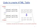 04 html Table HTML Bangla tutorial