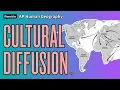 AP Human Geography - Unit 3 Cultural Diffusion