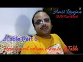 Sorting column order of table in java JTable AmitRanjan