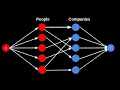 Maximum Flow Applications Bipartite Matching