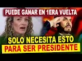 Lagu “JULIANA GUTIÉRREZ LO DICE SIN FILTRO: ABELARDO PUEDE GANAR EN PRIMERA VUELTA”