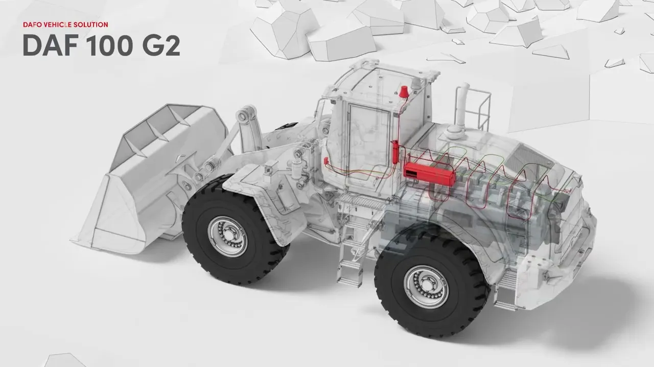 DAFO 3D product animation video
