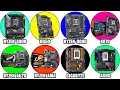 Every Ryzen Motherboard Explained in Detail