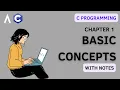 WITH NOTES C Programming for Beginners Chapter 1 - Basic Concepts J43Y Codes