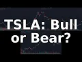 TSLA Stock News Chart Analysis - January 14 2025