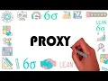 Proxy in 5 minutes What is a proxy What is a proxy server