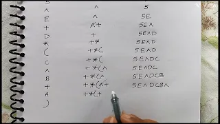 DATA STRUCTURE Infix to Prefix Conversion Using Stack