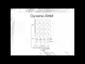 Memory Caches