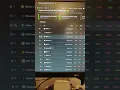 Satoshis On CoinGecko