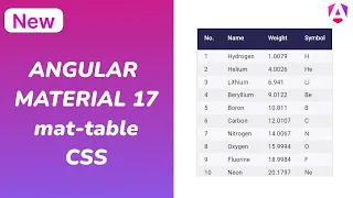 angular material table custom style Angular Material 17 MDC