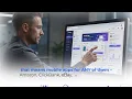 SiteFlow Pro Bonuses - OTOs Links