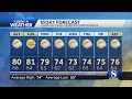 Mid-week cooldown before temperatures climb up