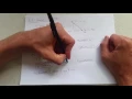 2 1 Linear Functions